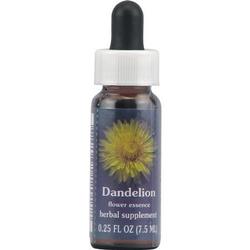 DANDELION DROPPER 0.25 OZ