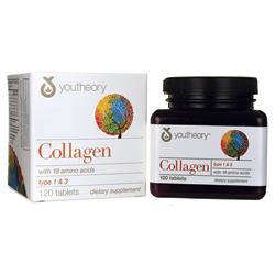 COLLAGEN 1 & 3 120 TAB